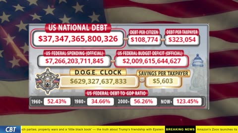 DOGE Clock Live: US Debt Tracker, DOGE Savings & Breaking News