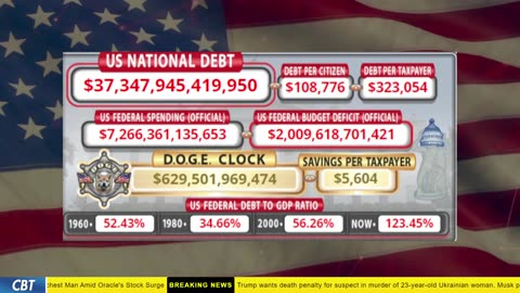 DOGE Clock Live: US Debt Tracker, DOGE Savings & Breaking News