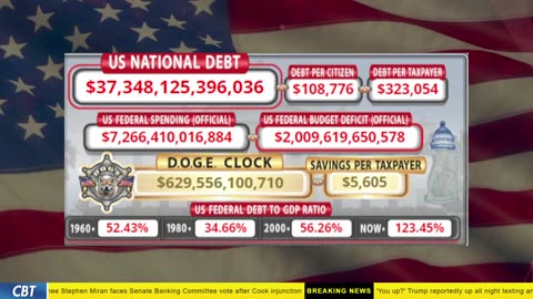 DOGE Clock Live: US Debt Tracker, DOGE Savings & Breaking News
