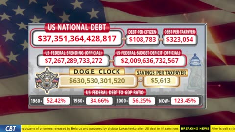 DOGE Clock Live: US Debt Tracker, DOGE Savings & Breaking News