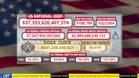 DOGE Clock Live: US Debt Tracker, DOGE Savings & Breaking News