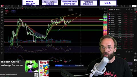 🔥SOMETHING BIG IS HAPPENING WITH SOLANA. LIVE MARKET BREAKDOWN🔥