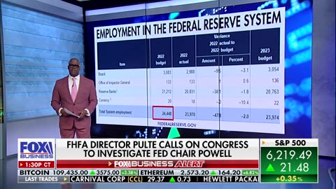 The Fed was wrong and stopped being data-dependent to focus on ideology.