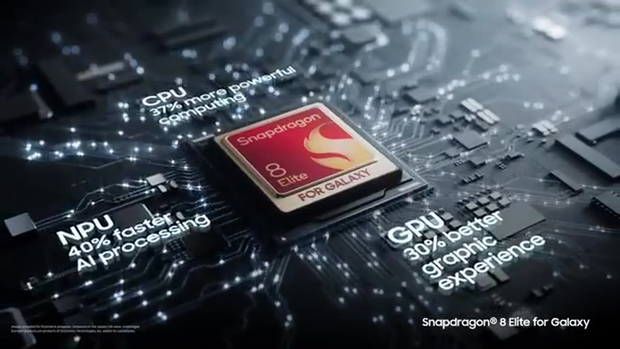 Shocking: Introducing Galaxy S25 Ultra | Samsung