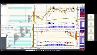 Bluewater Pre-Market for Jul 14