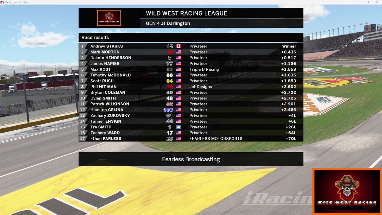 WILD WEST RACING LEAGUE