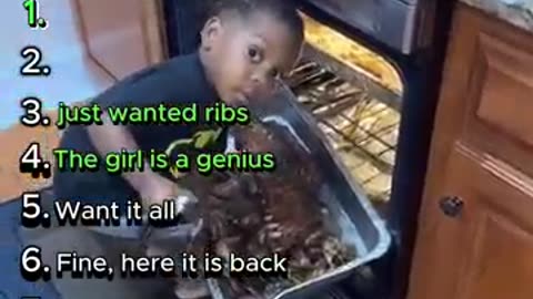 Ranking Kids Caught Stealing Food
