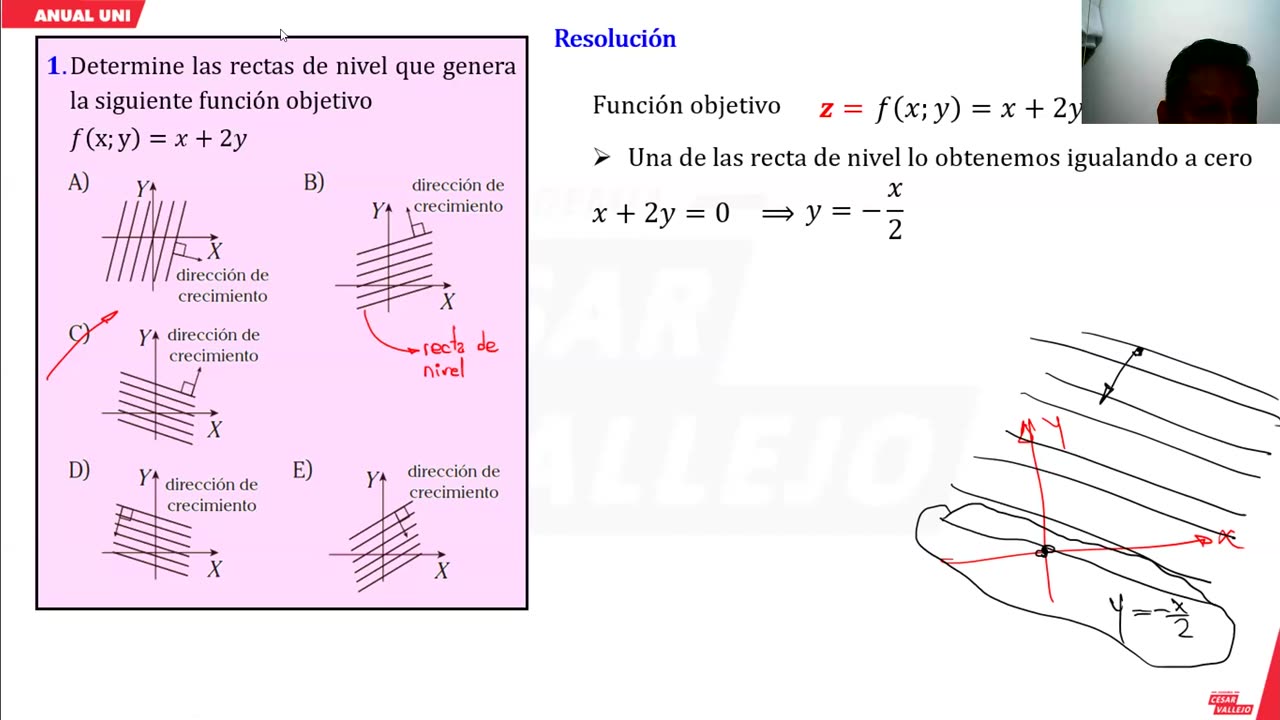 ANUAL VALLEJO 2024 | Semana 40 | Álgebra