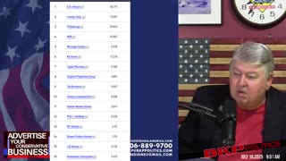Voice of Rural America - REPLAY - July 18, 2025