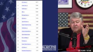 Voice of Rural America - REPLAY - July 18, 2025