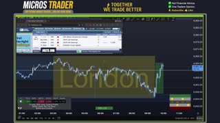 AM Briefing: | Preparing ES Traders For Our Emini and MES Micros Futures Trading Room