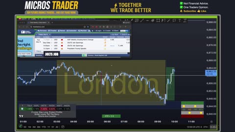 AM Briefing: | Preparing ES Traders For Our Emini and MES Micros Futures Trading Room