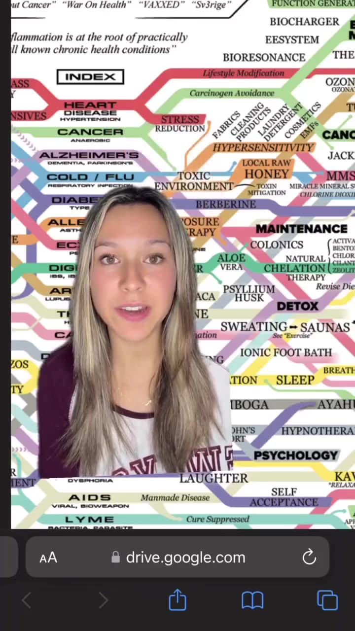 汽his is what they dont want you knowing about C@ncer