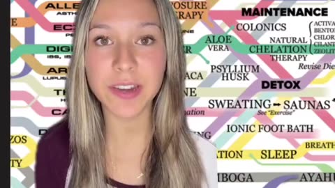 🚨This is what they don’t want you knowing about C@ncer