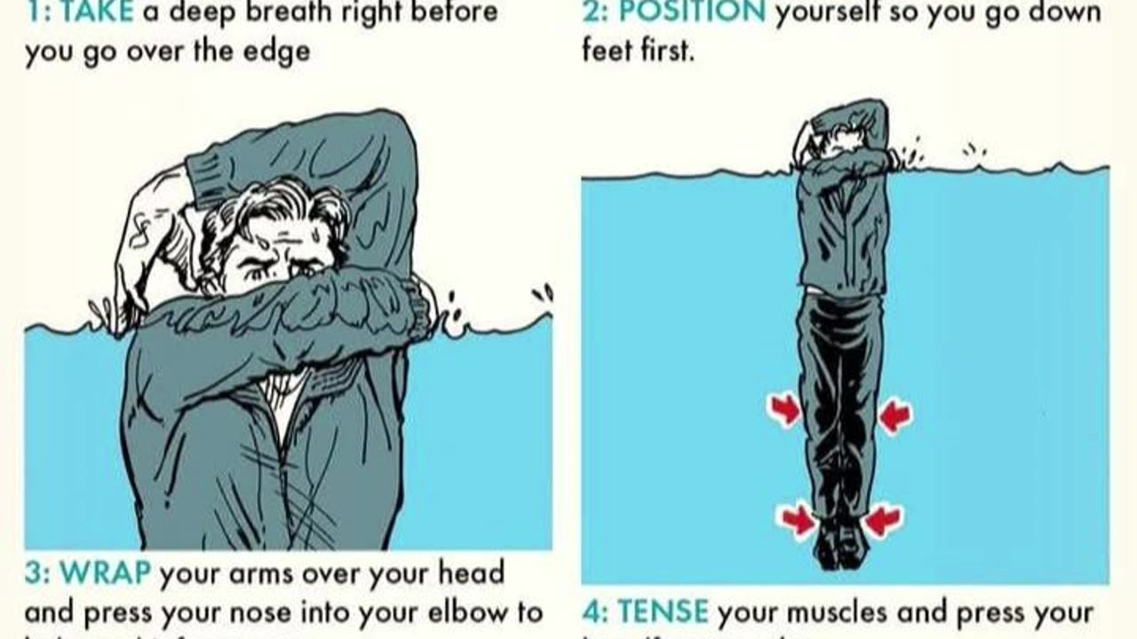 How tosurvive a plunge from a waterfallπββοΈπ₯πβππ²