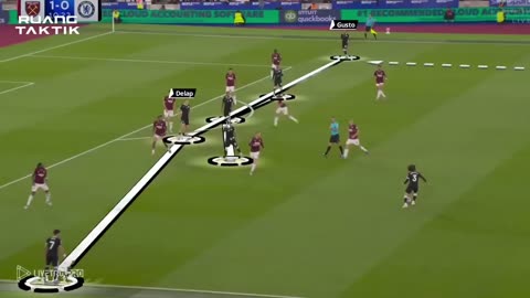 How Chelsea’s 3-1-3-3 Cracked the Low Block of West Ham United