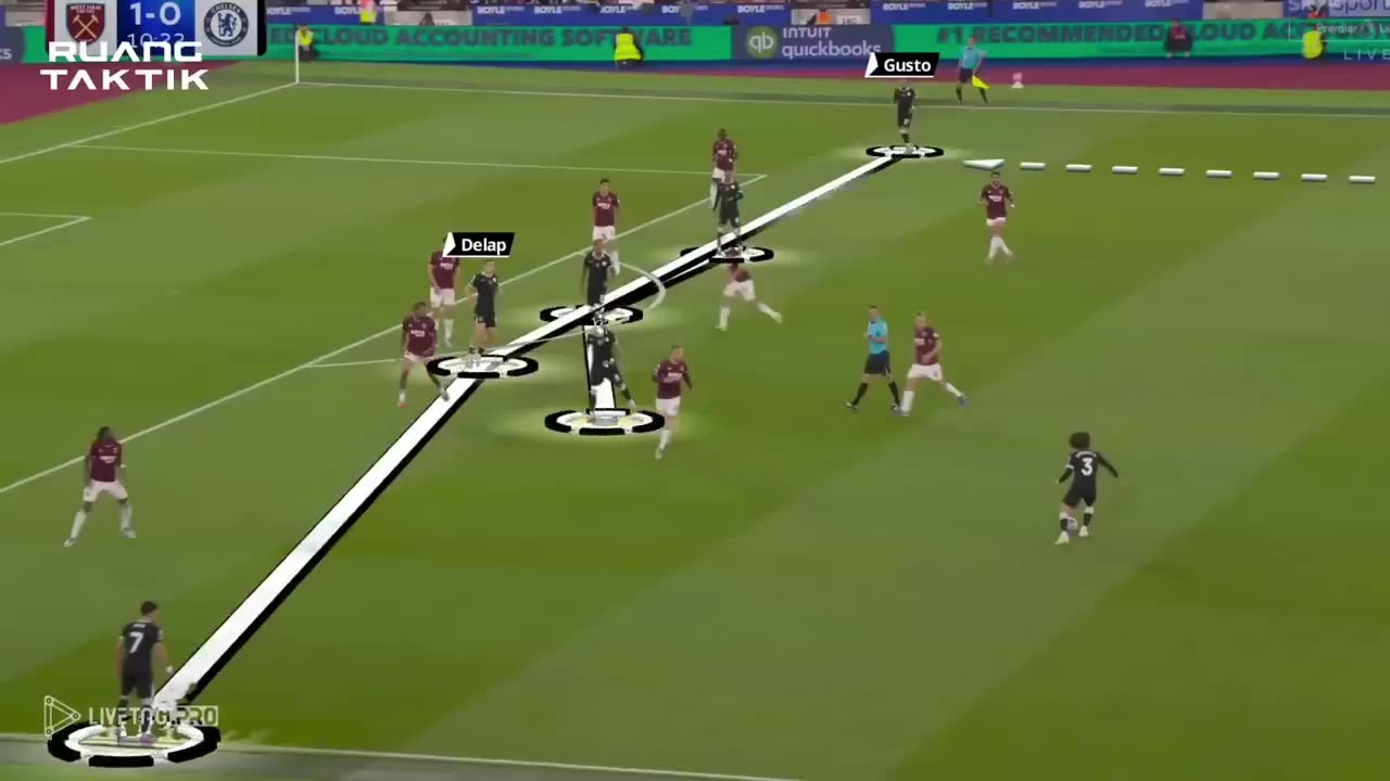 How Chelsea’s 3-1-3-3 Cracked the Low Block of West Ham United