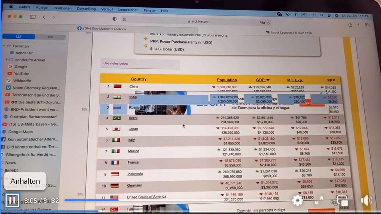 OLAV MÜLLER zur aktuellen DEAGEL Liste und drohenden Kriegsgefahr mit Russland