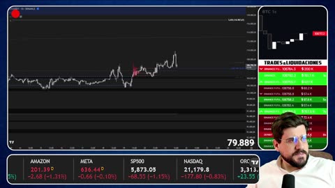 🔴 Las ALTCOINS Van a DESPEGAR PRONTO 👉 Análisis Técnico BITCOIN 📈 TRADING de CRIPTOMONEDAS | CNC
