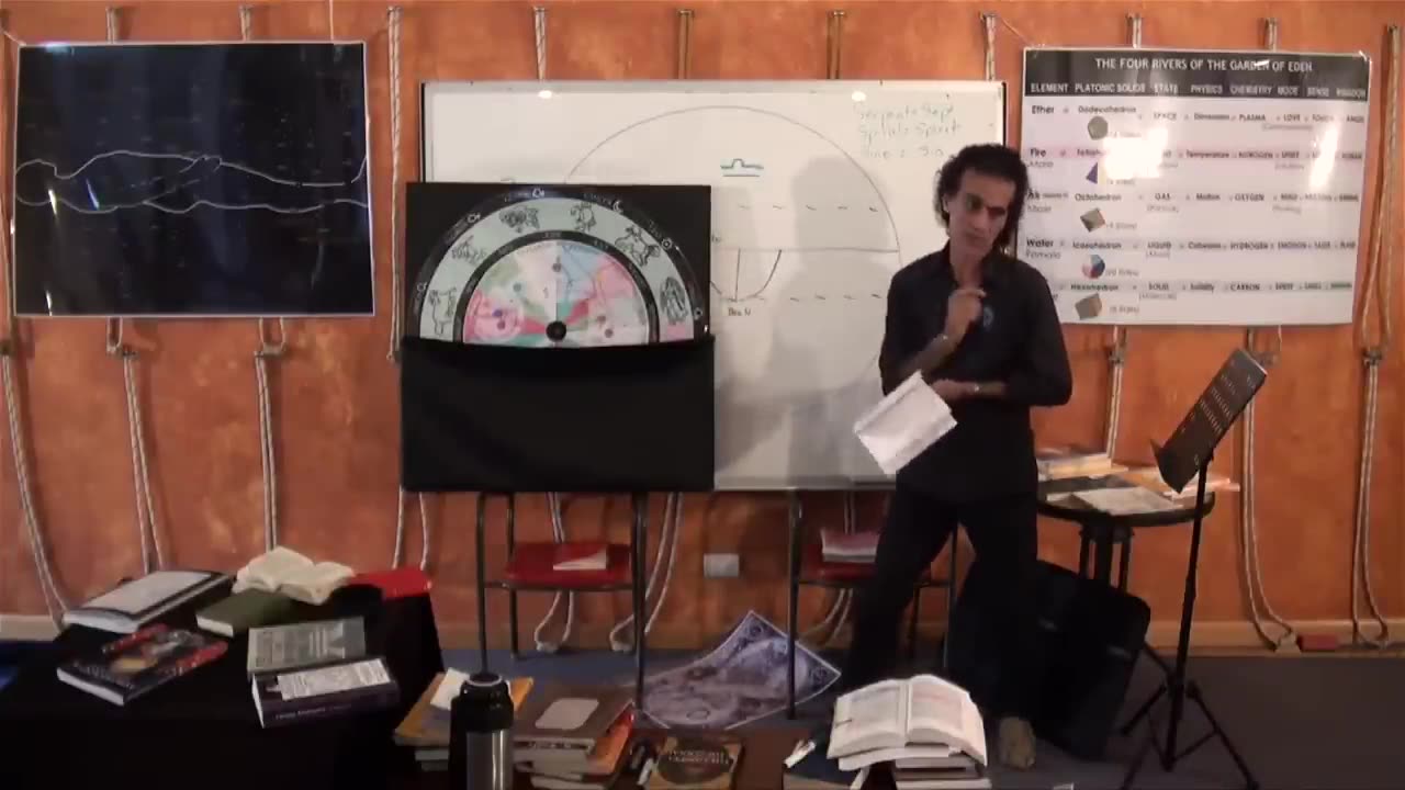 'The Ancient Theology' Series Part 2 - Astrotheology (Santos Bonacci 2011)