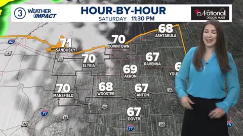 Cleveland weather forecast: Chilly start to Friday ahead of a rainy weekend