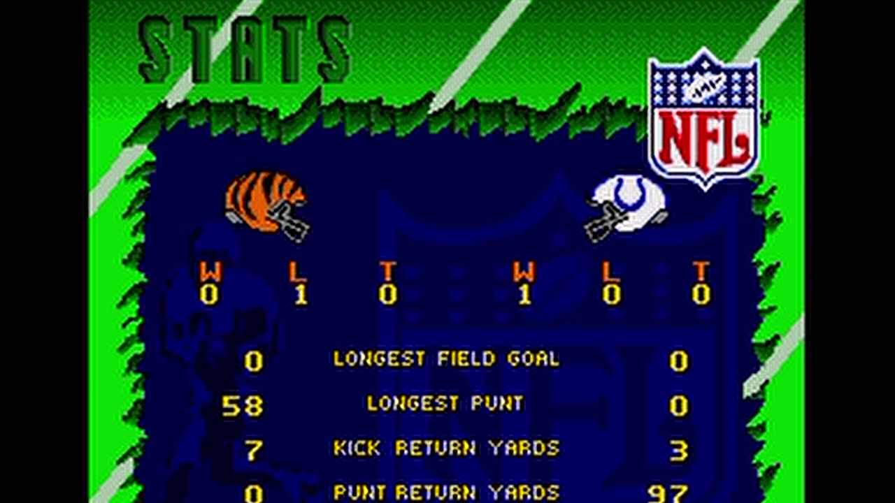 Gens Rom Troy Aikman Football