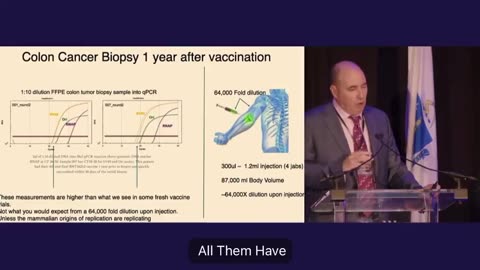 Colon Cancer Biopsy 1 year after vaccination. What they don’t want you to know.