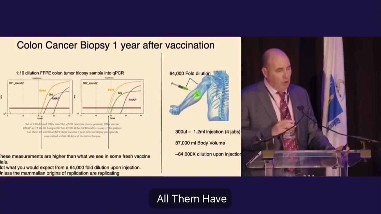 Colon Cancer Biopsy 1 year after vaccination. What they don’t want you to know.