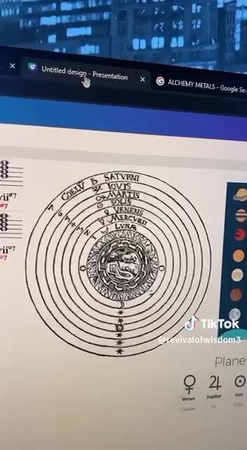 Knowing they self is remember who we truly are.