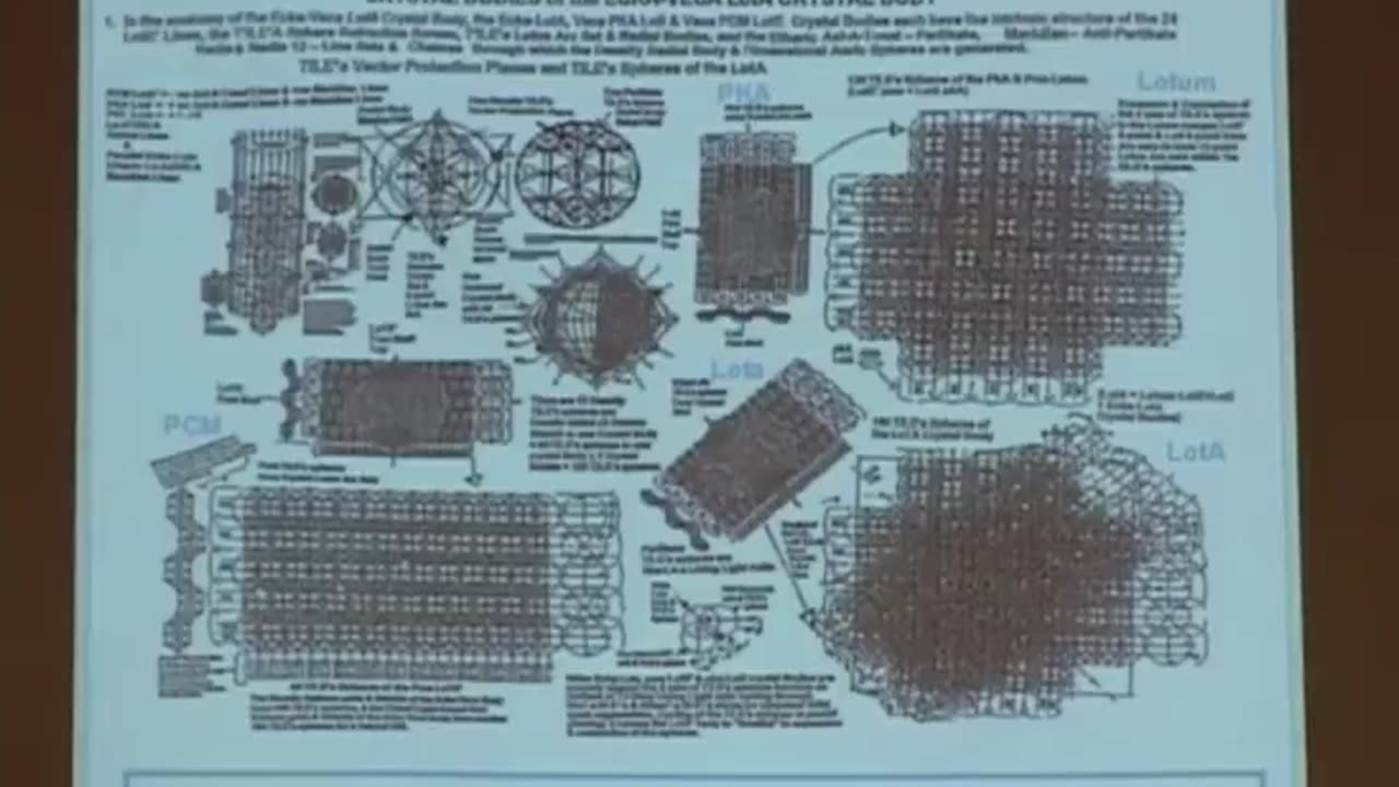 Kathara-2-3-module-section-7-8-disc-2 Ashayana Deane