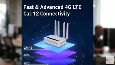 GL-X2000(Spitz Plus) Cellular Gateway 4G LTE Router for Home, RV, Road trips, Of