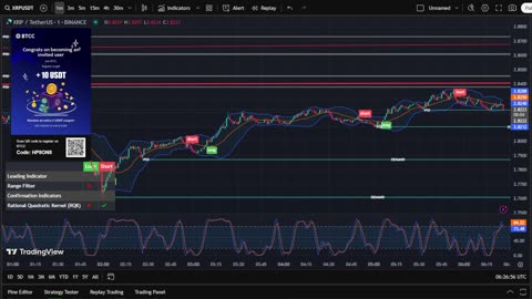 XRP Signals & Music Moon Party – Live Trading & Vibes! 🚀🎶