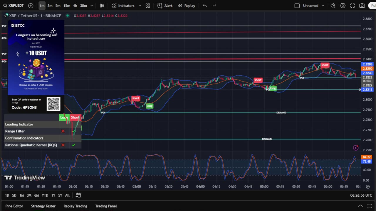 XRP Signals & Music Moon Party – Live Trading & Vibes! 🚀🎶