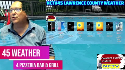 NCTV45 LAWRENCE COUNTY 45 WEATHER FRI JULY 4 2025
