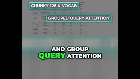 China Releases Game-Changing Open AI Model — The World Is Not Ready