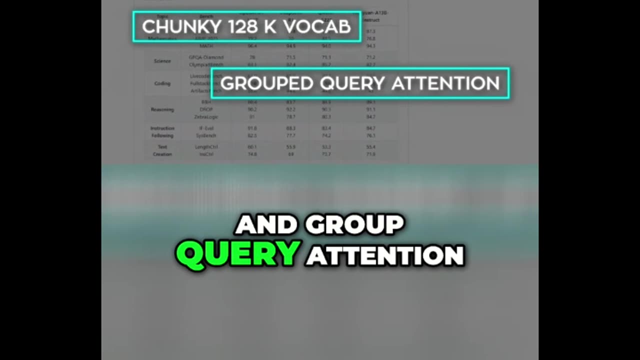 China Releases Game-Changing Open AI Model — The World Is Not Ready