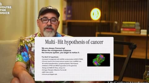 the spike protein may cause cancer and since the covid ＂vaccine＂