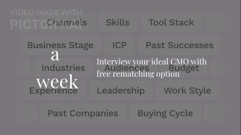 Stop Wasting Marketing Dollars: Hire a Fractional CMO to Scale Revenue