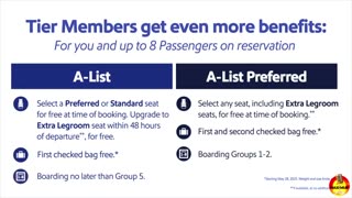 Shape Up Or Pay Up! Southwest Ends Free Seats For “Plus Sized”…