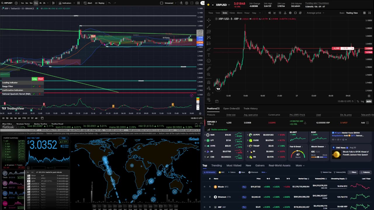 XRP 🚀 LIVE TRADING & SIGNALS PARTY 🎶✨