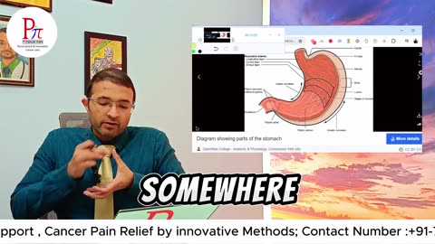 Best Cancer Hospital in Hyderabad | Best Cancer treatment in Hyderabad - Pi Cancer Care