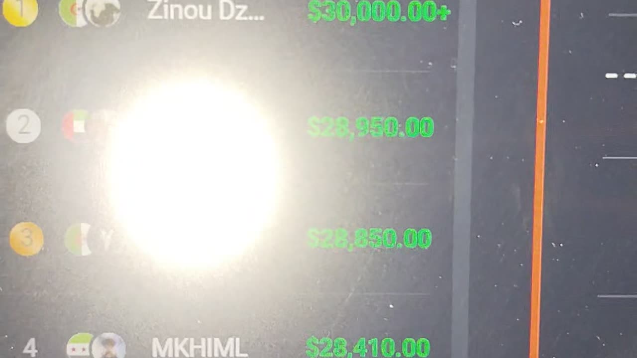 Online trading working Daily Profit 😜