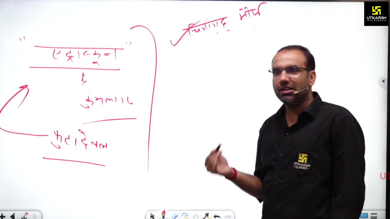 49 (राजस्थान की कला, संस्कृति महेंद्र सर) Part-12 राजस्थान के प्रमुख मंदिर 29-August