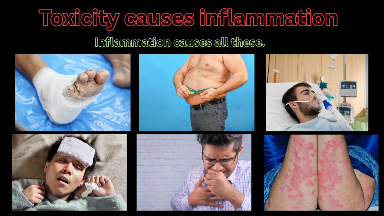 "Inflammation: The Silent Killer Lurking Inside You"