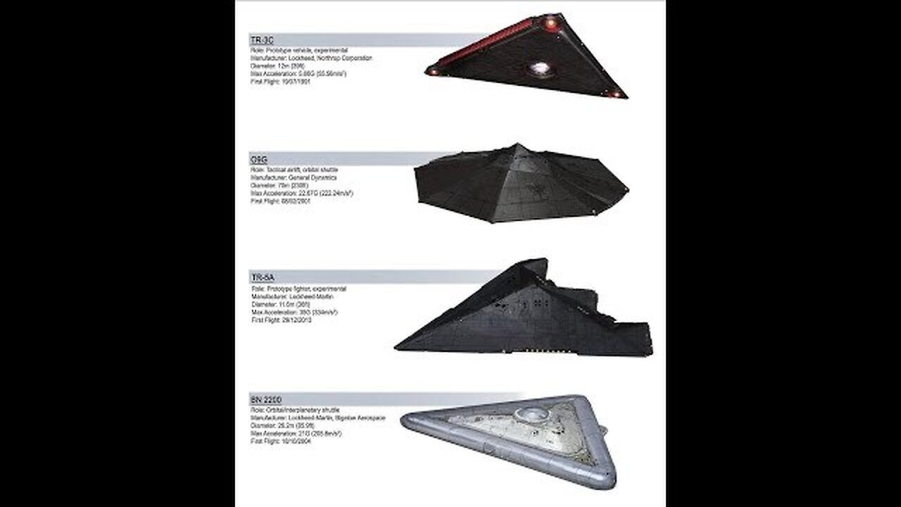 Bases 163 Anthony Zender SSP Illuminati Part 2
