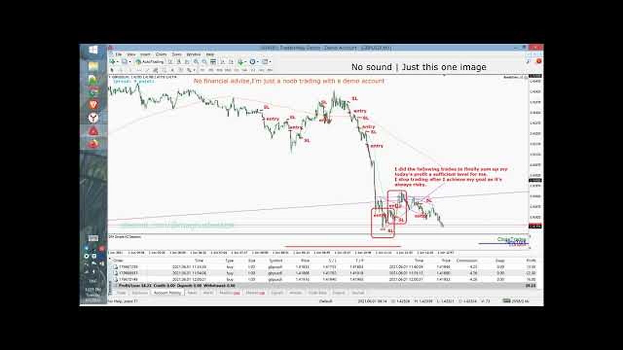 Day 40 ¦ GBPUSD 1m Scalping of breaks after retest - $38 in 20 min.