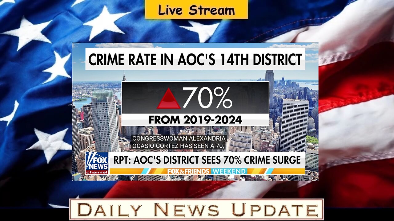 x351c: Fox News - 'SHE HAS DONE NOTHING': AOC's district reportedly sees 70% crime surge