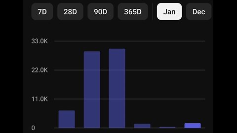 What does shadow banning actually look like?