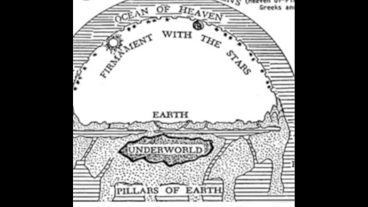 Waters Above, Waters Below