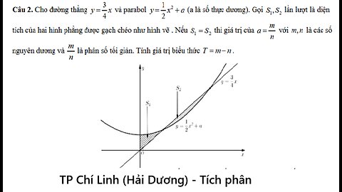 TP Chí Linh (Hải Dương): Cho đường thẳng y=3/4 x và parabol y = 1/2 x^2 + a ( a là số thực dương).